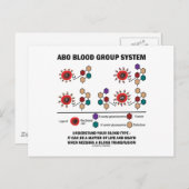 ABO Blutgruppe System versteht Bluttyp Postkarte (Vorne/Hinten)