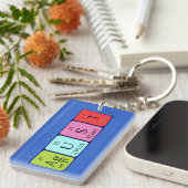 ABöle Periodenschlüsselring Schlüsselanhänger (Vorderseite rechts)