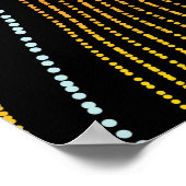 Aborigine Design-2-Poster Poster (Ecke)