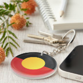Aborigine-Round-Icon-Markierung Schlüsselanhänger (Vorderseite rechts)