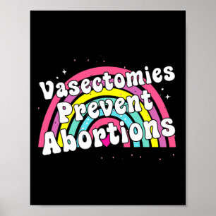Abortionen verhindern Feminist Funny Pro Choice Poster