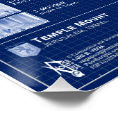 Abraham Houses Blueprint Poster (Ecke)