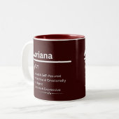 Abriana Personalized Girl Name Meaning Coffee Mug Zweifarbige Tasse (Vorderseite Links)