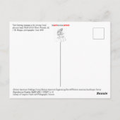 Abriss des Kanals von Arizona Postkarte (Rückseite)