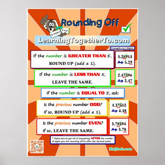 Abrundung Poster (Vorne)