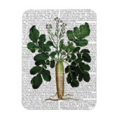 Absatz 3 magnet (Vertikal)