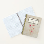 Abschied von der Personalisierten Zusammensetzung  Notizblock (Innenseite)