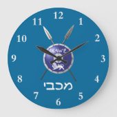 Abschirmung und Speere Große Wanduhr (Vorderseite)