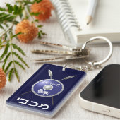 Abschirmung und Speere Schlüsselanhänger (Vorderseite rechts)