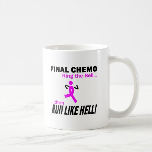 Abschließendes Chemo lassen sehr viel - Brustkrebs Kaffeetasse (Rechts)