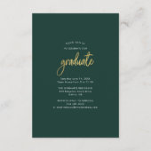 Abschluss 2024 Grad Foto Open House Party Begleitkarte (Rückseite)