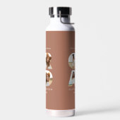 Abschluss 4 Foto Moderne personalisierte Terrakott Trinkflasche (Links)