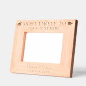 Abschluss am wahrscheinlichsten geätzte rahmen (Links)