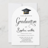 Abschluss an der High School, Graduierungsparty Einladung (Vorderseite)