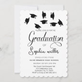 Abschluss an der High School, Graduierungsparty Einladung (Vorderseite)