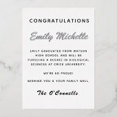 Abschluss Ankündigung Wissenschaft Graduierter Zyl (Rückseite)