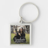 Abschluss Custom Foto Poster Schlüsselanhänger (Vorne)