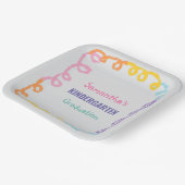 Abschluss der Kindergartenschule Pappteller (Gewinkelt)