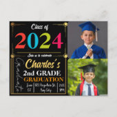 Abschluss der zweiten Stufe für benutzerdefinierte Ankündigungspostkarte (Rückseite)