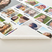 Abschluss durch die Jahre FotoCollage Sherpadecke (3/4)