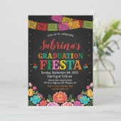 Abschluss Einladung Fiesta Mexikanisches Thema (Stehend Vorderseite)