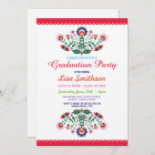 Abschluss Einladung Party Fiesta Mexikanische Einl (Vorne/Hinten)