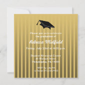 Abschluss-Einladungs-Cheerleader addieren Einladung (Rückseite)