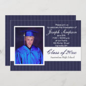 Abschluss-Einladungs-Karten Einladung (Vorne/Hinten)