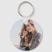 Abschluss Foto Green 2024 hält Farbe ein Schlüsselanhänger (Rückseite)