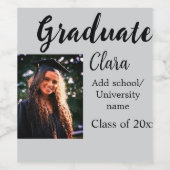 Abschluss fügen Name-Klasse von 20xx-Glückwünschen Weinetikett (Einzelnes Label)