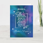 Abschluss für Master-Abschluss Karte (Vorderseite)