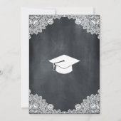 Abschluss für Schwarzweiß Einladung (Rückseite)