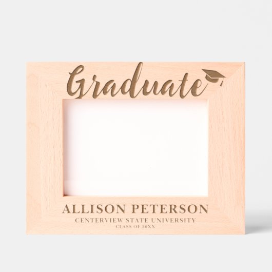 Abschluss Geätzte Rahmen (Vorderseite)