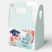 Abschluss Geschenkschachtel (Geöffnet)