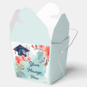 Abschluss Geschenkschachtel (Geöffnet)