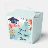 Abschluss Geschenkschachtel (Rückseite)