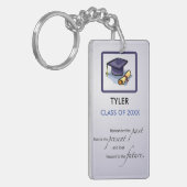 Abschluss Glückwunsch Erinnern Sie sich an die Ver Schlüsselanhänger (Vorderseite links)