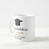 Abschluss Glückwunsch Klasse der 2023 Monogramm Kaffeetasse (Vorderseite Links)