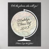 Abschluss Guest Book Alternative Map Poster (Vorne)