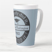 ABSCHLUSS INDIVIDUELLE NAME &  TASSE (Rechte Ecke)