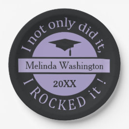 ABSCHLUSS INDIVIDUELLE NAME & TELLER