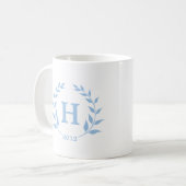 Abschluss Kaffeetasse (Vorderseite Links)