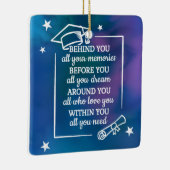 Abschluss Keramikornament (Rechts)