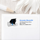 Abschluss-Klasse des Adressediploms 3 (Insitu)