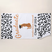 Abschluss Leopard Strandtuch (Vorderseite)