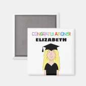 Abschluss Magnet (Vorderseite/Rückseite)