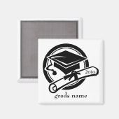 Abschluss Magnet (Vorderseite/Rückseite)