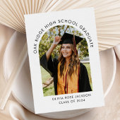 Abschluss mit mehreren Fotos Ankündigung