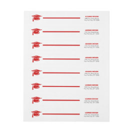 Abschluss mit roter, fettfarbener Kappe