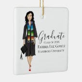 Abschluss mit Serape Grad Cap and Gown Keramikornament (Rechts)